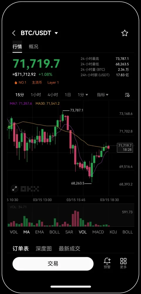 易欧交易所官方下载宣传图